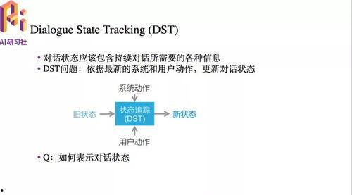 在线视频国语对话,揭秘在线视频国语交流的魅力